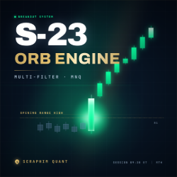 S-23 Multi-Filter Opening Range Breakout ORB – Automated Strategy